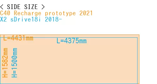 #C40 Recharge prototype 2021 + X2 sDrive18i 2018-